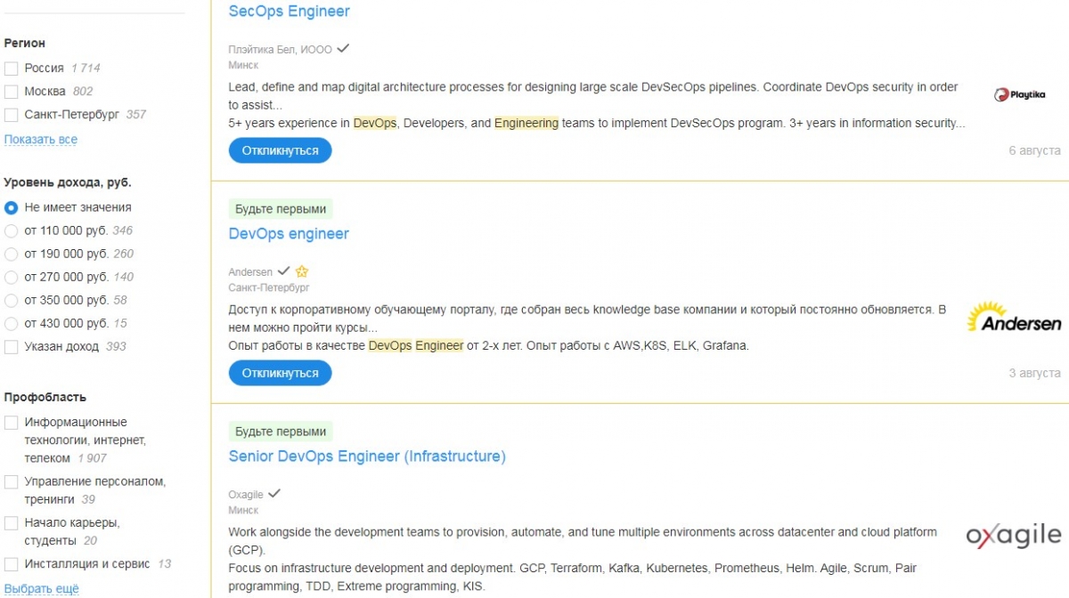 DevOps-инженер – уровень зарплат и количество вакансий