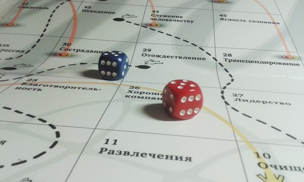 Каузальный интеллект